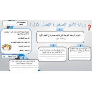 رواية الأمير الصغير الفصل الأول والثاني اللغة العربية الصف التاسع - بوربوينت