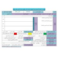 التحضير الميسر قصة ورقة الحياة اللغة العربية الصف الخامس