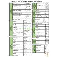 اللغة الإنجليزية أوراق مراجعة (Unit 6 - 7 - 8 ) للصف الخامس