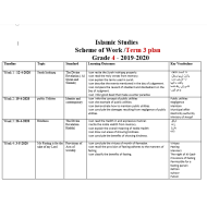 التربية الإسلامية الخطة الفصلية (Term 3 plan) لغير الناطقين باللغة العربية للصف الرابع