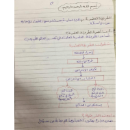 العلوم المتكاملة شرح (المنهج العلمي - الكائنات الحية) للصف الرابع