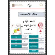 أسئلة هيكلة الامتحان الرياضيات المتكاملة الصف الرابع