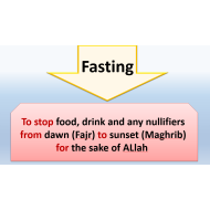 التربية الإسلامية بوربوينت درس (My Fasting is for the sake of Allah) لغير الناطقين باللغة العربية للصف الرابع