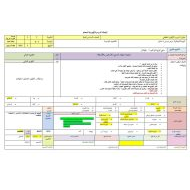 الخطة الدرسية اليومية تركيب العطف اللغة العربية الصف السادس