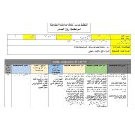 الخطة الدرسية اليومية أنا وأسرتي الدراسات الإجتماعية والتربية الوطنية الصف الأول