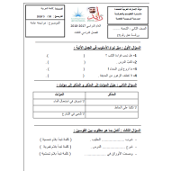 اللغة العربية ورقة عمل (مراجعة عامة) للصف الثاني