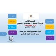 درس الحقوق والواجبات الدراسات الإجتماعية والتربية الوطنية الصف الخامس - بوربوينت