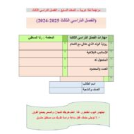 مراجعة عامة اللغة العربية الصف السابع