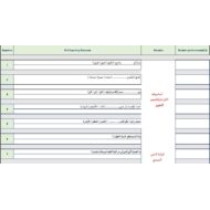 تحليل نتائج الاختبار التشخيصي اللغة العربية الصف الرابع