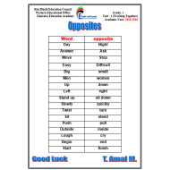 اللغة الإنجليزية ورقة عمل (Opposites Unit 1) للصف الرابع