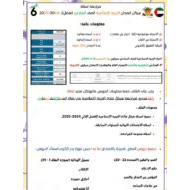 مراجعة أسئلة هيكل التربية الإسلامية الصف السادس