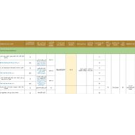 الخطة الفصلية الدراسات الإجتماعية والتربية الوطنية الصف الأول الفصل الدراسي الأول 2024-2025