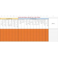 متابعة أداء طلاب وفق مصفوفة المعايير الوصفية اللغة العربية الصف الثاني