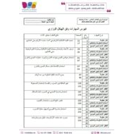 حل نموذج تدريبي للاختبار الختامي الرياضيات المتكاملة الصف الرابع