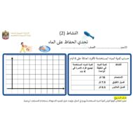 مهمة الأسبوع الثاني تحدي الحفاظ على الماء الرياضيات المتكاملة الصف الخامس - بوربوينت