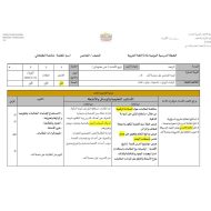 الخطة الدرسية اليومية تاريخ الأحذية اللغة العربية الصف الخامس