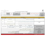 الخطة الدرسية للأسبوع الرابع الرياضيات المتكاملة الصف السادس - بوربوينت