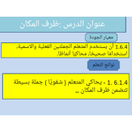 شرح درس ظرف المكان لطلاب الصف الثاني مادة اللغة العربية