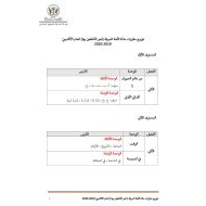 اللغة العربية توزيع المقررات (2019-2020) لغير الناطقين بها للصف الأول - الثاني عشر