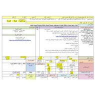 الخطة الدرسية اليومية كيف تأكل الحيوانات الغذاء العلوم المتكاملة الصف الأول