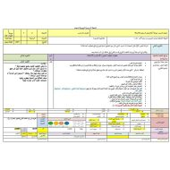 الخطة الدرسية اليومية رواية أحلام ليبل السعيدة الفصل الخامس عشر والسادس عشر اللغة العربية الصف السادس