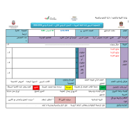 اللغة العربية الخطة الدرسية اليومية (الوصية في القرآن الكريم) للصف التاسع