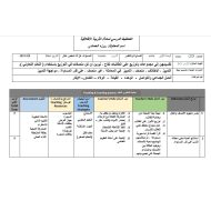 الخطة الدرسية اليومية هل أنا شخص عادل التربية الأخلاقية الصف الثالث