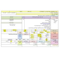 الخطة الدرسية اليومية قراءة وكتابة 1 إلى 5 الرياضيات المتكاملة الصف الأول