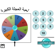 اللغة العربية بوربوينت لعبة العجلة الكبيرة درس (الشدة) للصف الأول