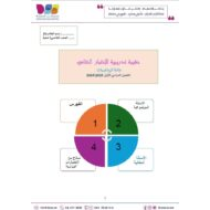 حل حقيبة تدريبية للإختبار الختامي الرياضيات المتكاملة الصف الخامس