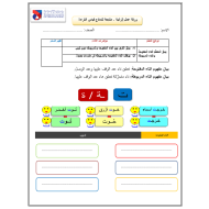 ورقة عمل إثرائية درس التاء المفتوحة التاء المروبطة الصف الثاني مادة اللغة العربية