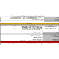 اللغة العربية بوربوينت الخطة الدرسية اليومية (أشكال وأفكار) للصف الثاني