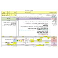 الخطة الدرسية اليومية النصوص حولنا اللغة العربية الصف السادس