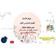 مراجعة عامة الأحياء الصف الحادي عشر عام بريدج