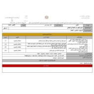 الخطة الدرسية اليومية الآن وفيما مضى الدراسات الإجتماعية والتربية الوطنية الصف الأول