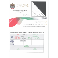 اللغة الإنجليزية امتحان نهاية الفصل للصف الثامن