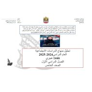 تحليل منهاج الدراسات الإجتماعية والتربية الوطنية الصف الخامس الفصل الدراسي الأول 2024-2025