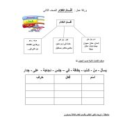 ورقة عمل أقسام الكلام اللغة العربية الصف الثاني