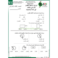 الرياضيات المتكاملة أوراق عمل للصف الثالث