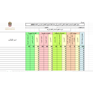 اللغة العربية سجل التقييم المستمر (أدوات التقييم عن بعد) للصف الثاني