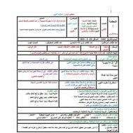 الخطة الدرسية اليومية أسلوب النهي اللغة العربية الصف الثاني