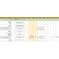 الخطة الفصلية الدراسات الإجتماعية والتربية الوطنية الصف الحادي عشر الفصل الدراسي الأول 2023-2024