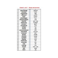 اللغة الإنجليزية مفردات (Unit 7) للصف التاسع