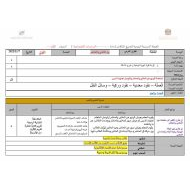 الخطة الدرسية اليومية بين الماضي والحاضر الدراسات الإجتماعية والتربية الوطنية الصف الأول