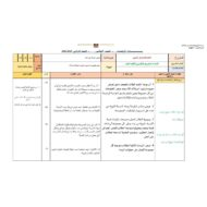 الخطة الدرسية اليومية الحصة الأولى مشروع الأعداد العشرية والكسور وأنظمة المياه  الرياضيات المتكاملة الصف الخامس - بوربوينت