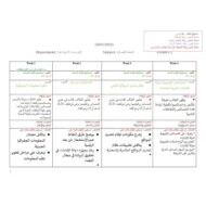الخطة الفصلية الدراسات الإجتماعية والتربية الوطنية الصف السابع