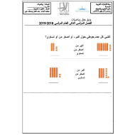 الرياضيات المتكاملة ورقة عمل (أكبر أو أصغر أو يساوي) للصف الأول