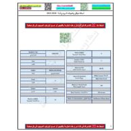 حل أسئلة هيكل امتحان الرياضيات المتكاملة الصف السادس عام