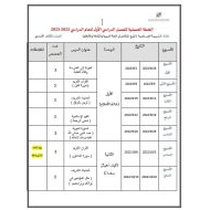 الخطة الفصلية التربية الإسلامية الصف الثالث الفصل الدراسي الأول 2022-2023