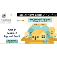 حل Unit 9 lesson two اللغة الإنجليزية الصف الرابع - بوربوينت